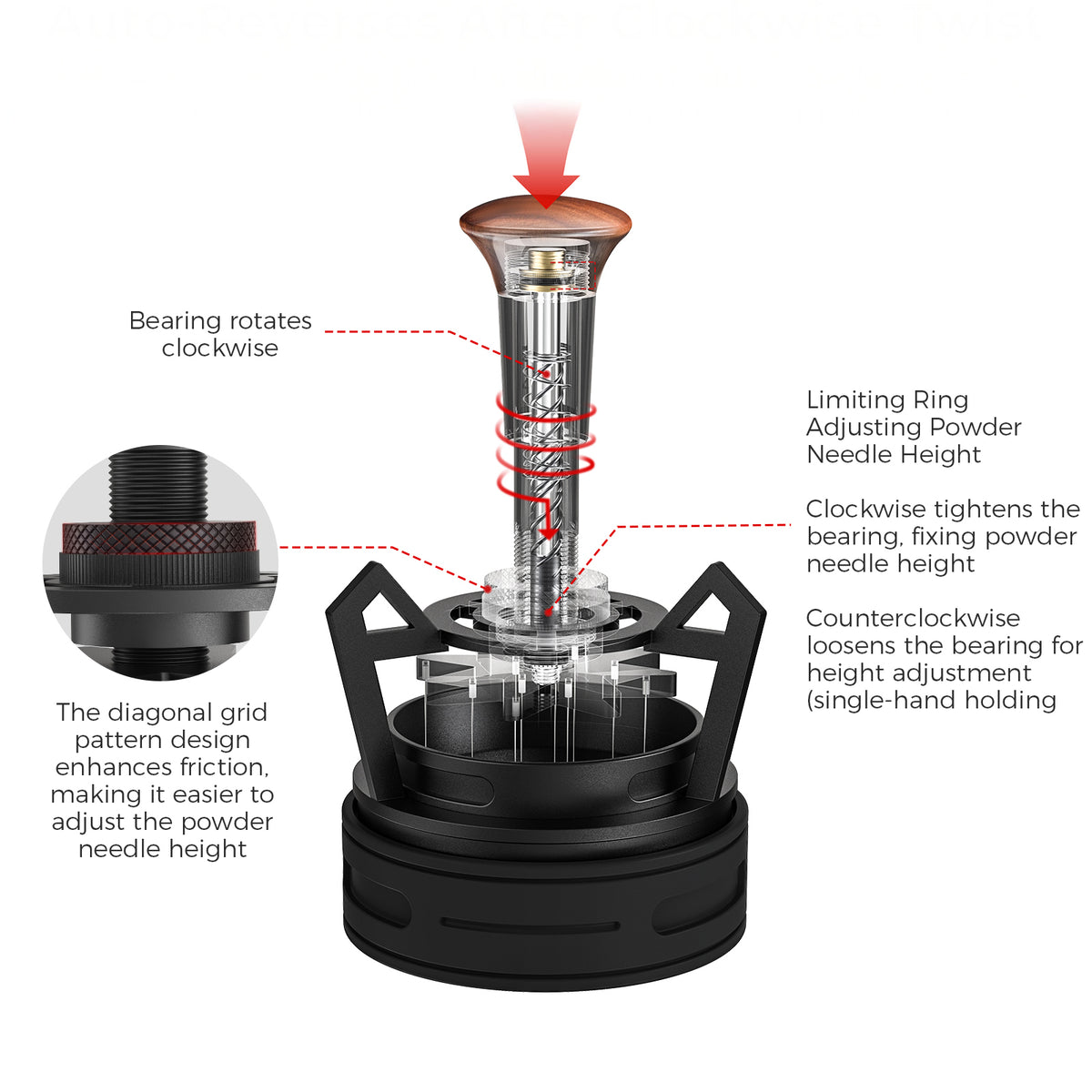 Espresso Rotary Springback WDT Distribution Tool – view 5 | Lastaforest