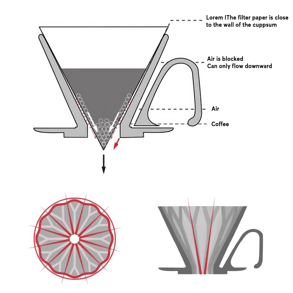 Diamond Pattern Prisma Pour Over Coffee Dripper – view 5 | Lastaforest