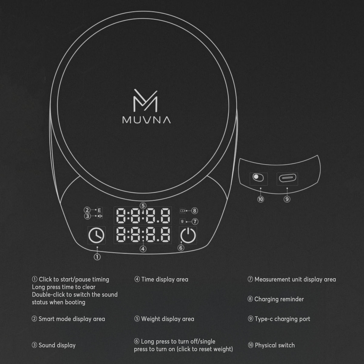 Mini Electronic Portable Espresso Scale – view 10 | Lastaforest