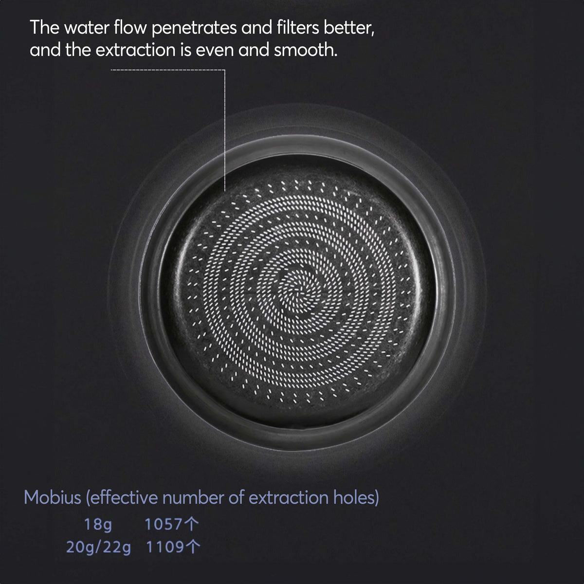 Portafilter Baskets for Espresso – side view | Lastaforest