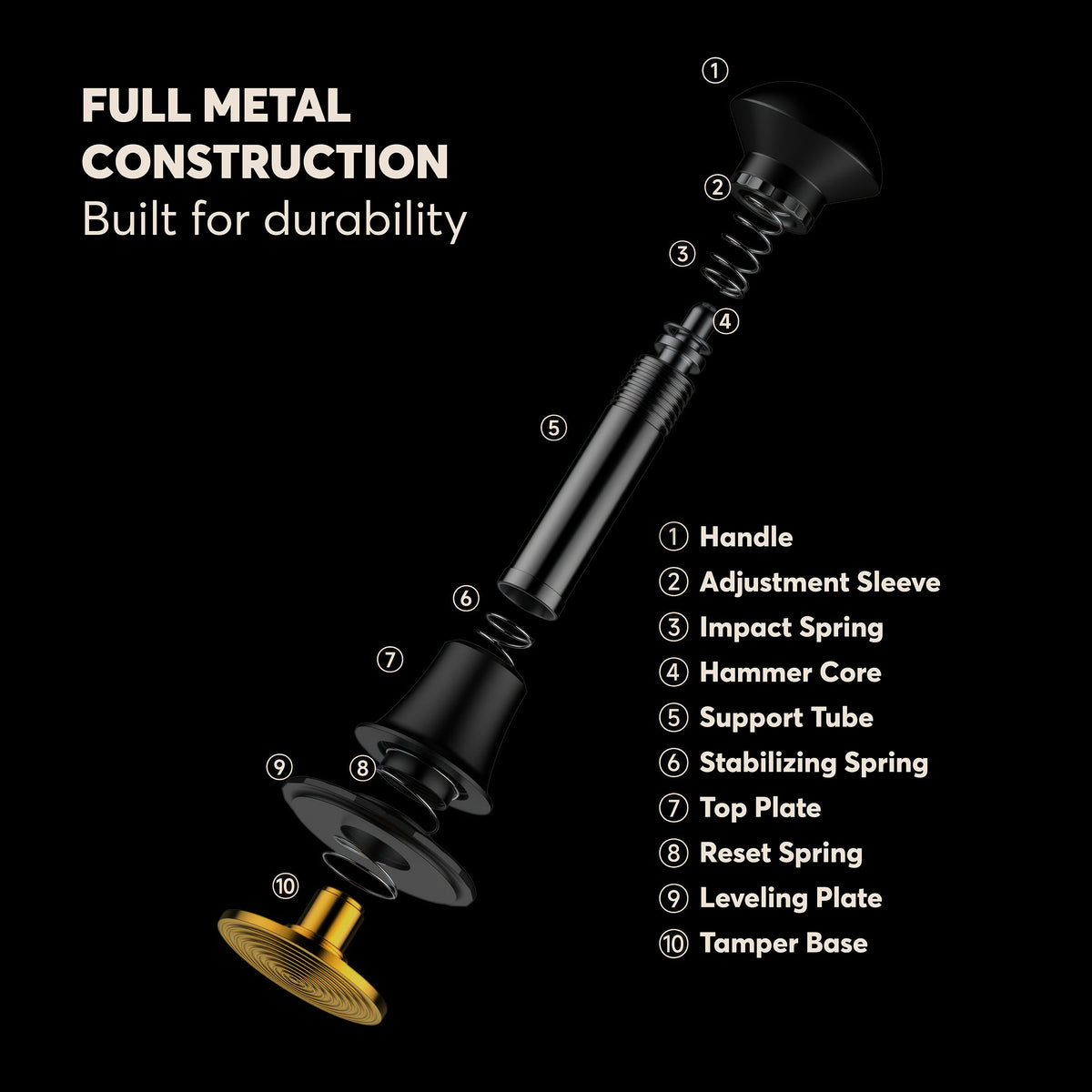 Titanium Spring-Loaded Espresso Tamper – view 10 | Lastaforest