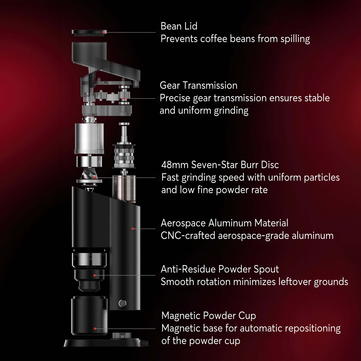 Mechanic E-Grinder – Premium Precision Coffee Grinder – view 8 | Lastaforest